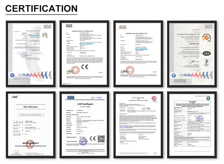 JXBT certifications JXBT certifications
