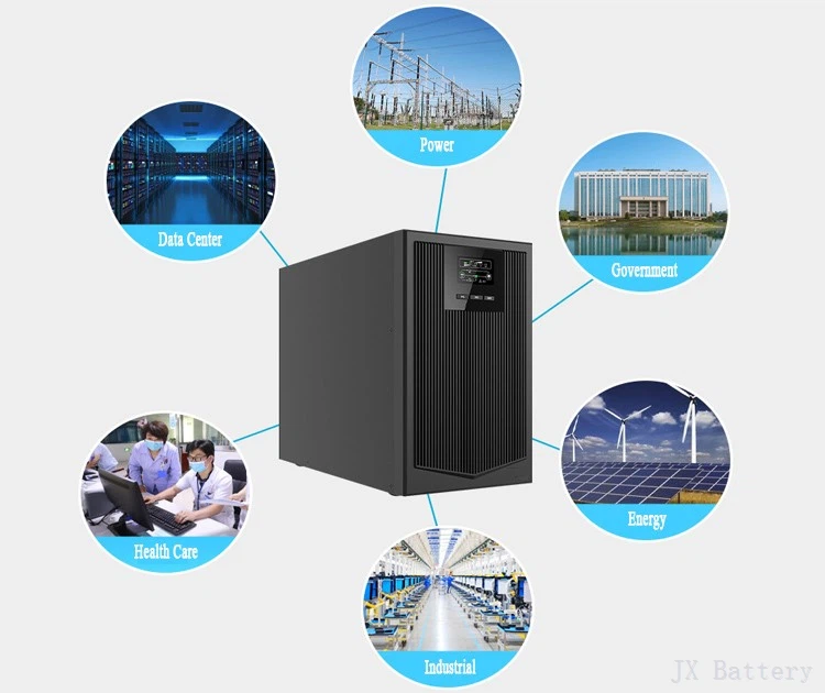 applications applications